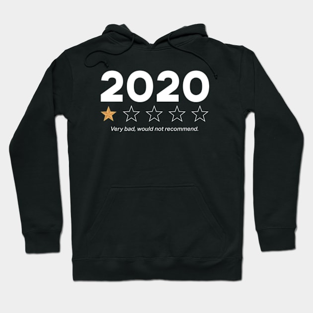 2020 Very Bad Would Not Recommend Hoodie by deadright